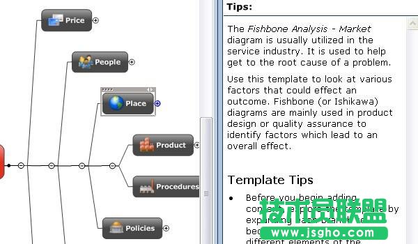 使用MindManager模板創建思維導圖的操作方法