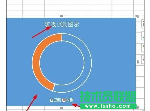 wps表格中如何制作圓環(huán)圖表