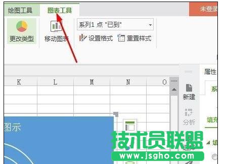wps表格中如何制作圓環(huán)圖表