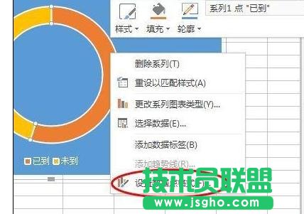 wps表格中如何制作圓環(huán)圖表