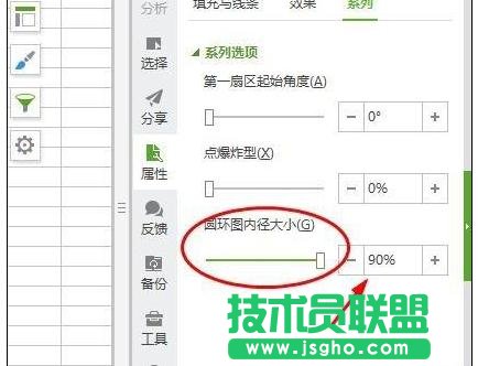 wps表格中如何制作圓環(huán)圖表