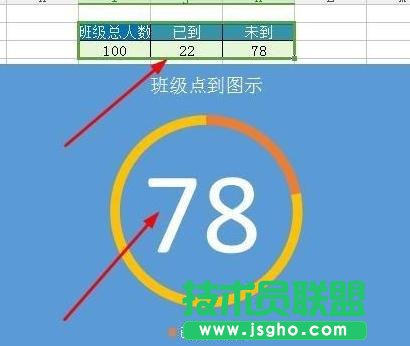 wps表格中如何制作圓環(huán)圖表