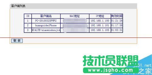 怎么查看路由器有多少ip地址？