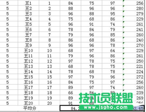 wps表格怎樣制作成績表