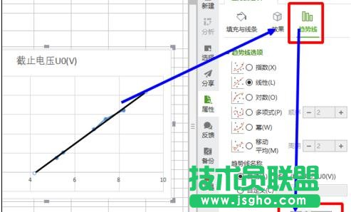 如何在wps表格中制作擬合直線