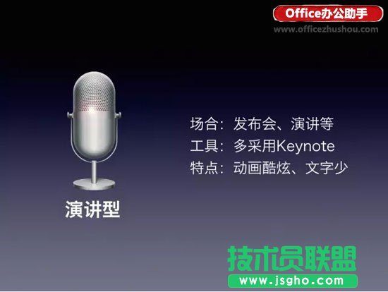 如何用PPT打造一場高逼格的演講