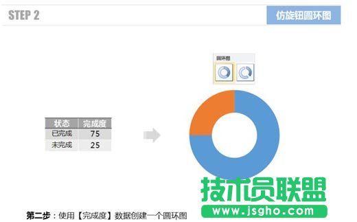 使用Excel仿旋轉按鈕圓環(huán)圖的方法