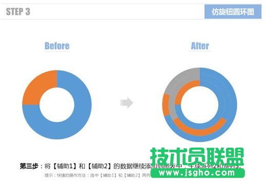 使用Excel仿旋轉按鈕圓環(huán)圖的方法