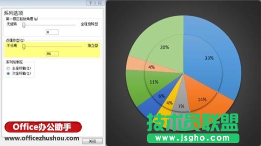 雙層復(fù)合餅圖的簡(jiǎn)易繪制方法
