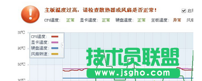win7系統突然重啟的八種原因和解決方法   三聯