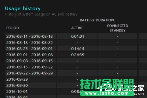 Win10系統(tǒng)電腦查看電池損耗的方法