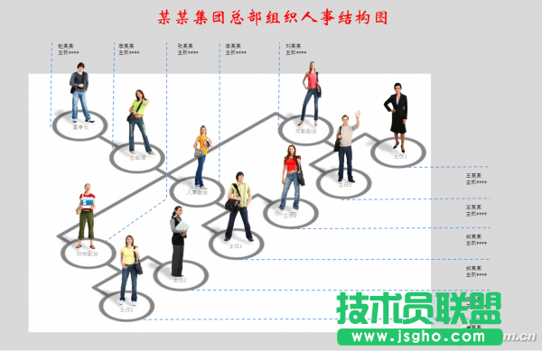 PPT2016多維組織結構圖如何制作 三聯