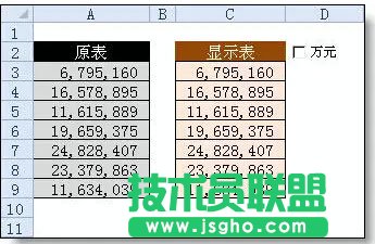 Excel表格中快速實現元轉換成以萬元顯示的方法 三聯