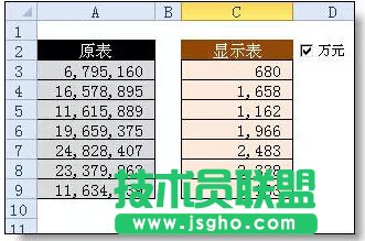 Excel表格中快速實現元轉換成以萬元顯示的方法