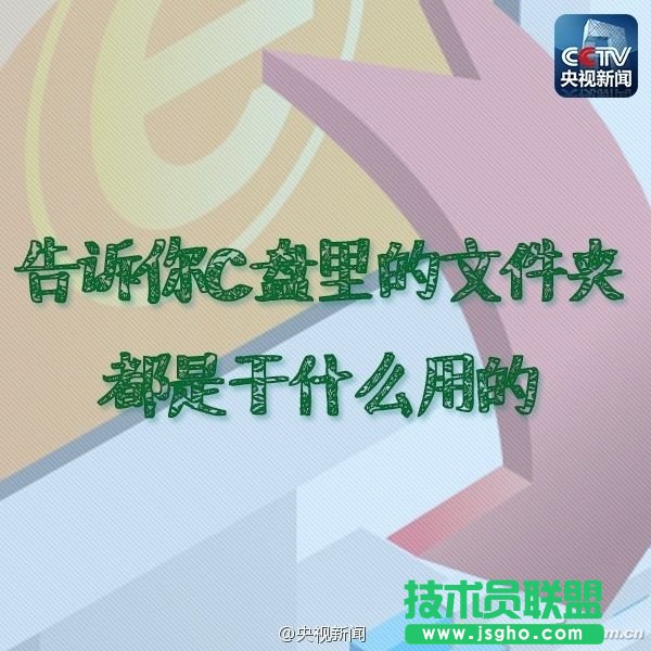 Windwos系統C盤的各個文件夾的作用？    三聯