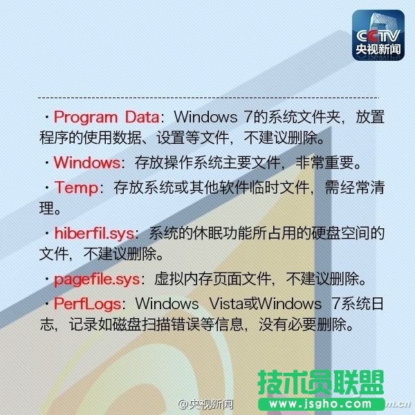 C盤的各個文件夾分別有什么用？