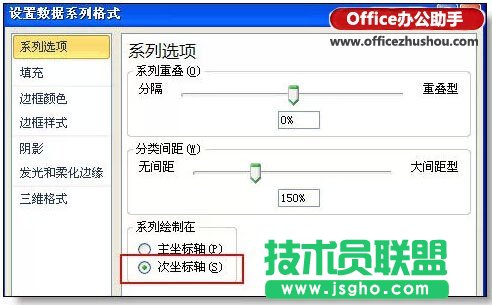 實(shí)例講解在excel柱形圖上添加折線圖的方法
