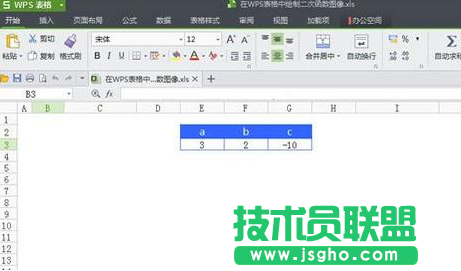wps表格怎么畫二次函數曲線圖 三聯