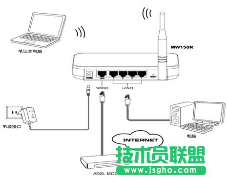 水星無線路由器設置圖文教程 三聯