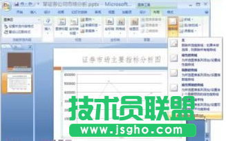 powerpoint2007如何編輯分析圖表 三聯