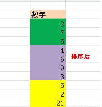 excel表格怎樣按顏色排序