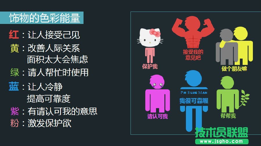 工作中PPT如何配色?