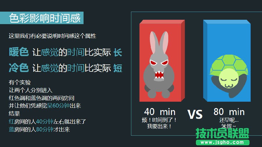 工作中PPT如何配色?