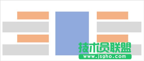 99%的高逼格PPT圖文排版，都來自這些模版！