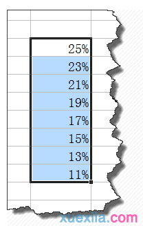 excel表格百分比怎樣去除 三聯
