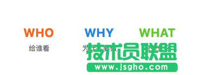 從零開始教你制作有設(shè)計(jì)感的PPT 三聯(lián)
