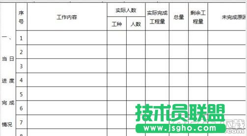 word中表格怎么調整?word中表格調整方法揭曉