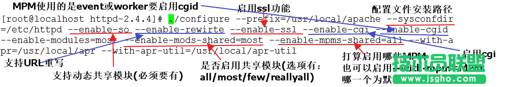 手動配置lamp服務器