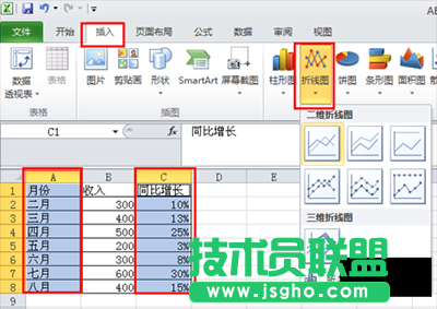 excel2010圖表制作折線圖方法   三聯