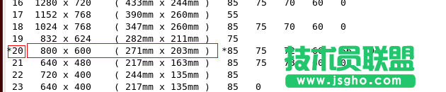 在Linux下更改桌面分辨率