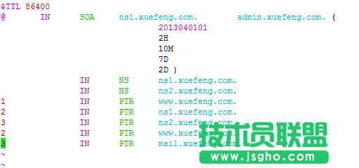 輕松搭建主從DNS