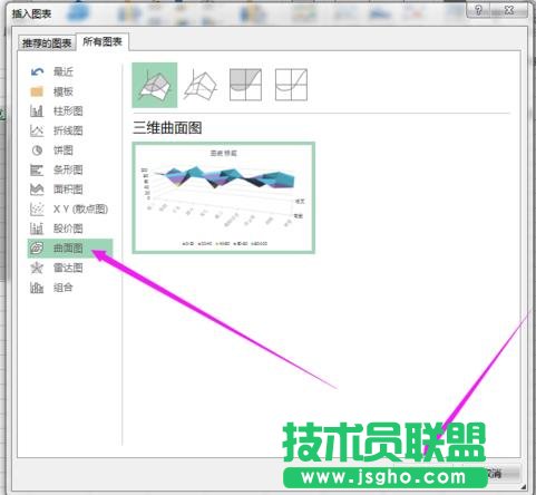 excel表格中的數據怎么創建為曲面圖?