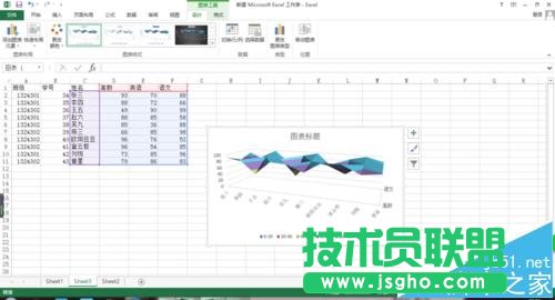 excel表格中的數據怎么創建為曲面圖?