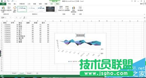 excel表格中的數據怎么創建為曲面圖?