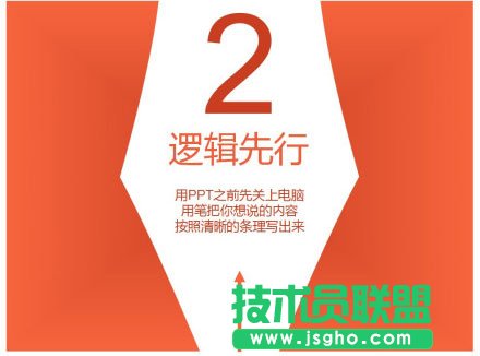 給大學做PPT的十條建議