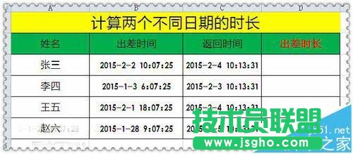 Excel怎么使用text函數計算兩個日期相差的時間?