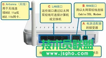 dlink路由器怎么安裝 三聯