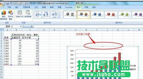 excel2013如何添加修改圖表標題