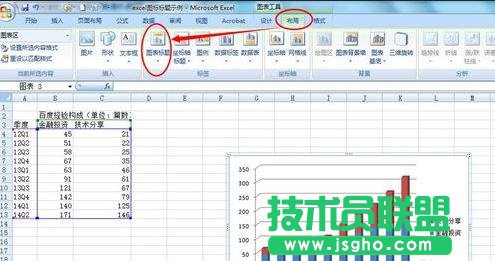 excel2013如何添加修改圖表標題