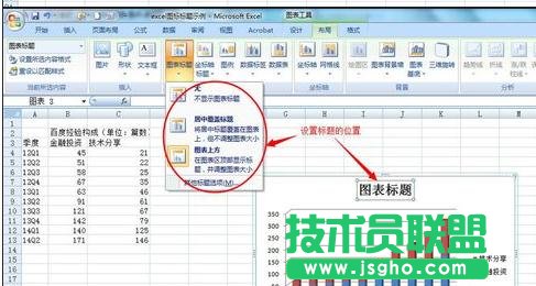 excel2013如何添加修改圖表標題