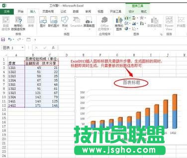 excel2013如何添加修改圖表標題
