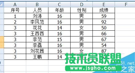excel如何快速移動部分?jǐn)?shù)據(jù)區(qū)域?