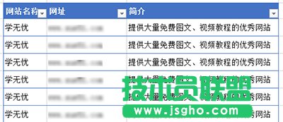 Excel2010表格行列怎么轉換 三聯