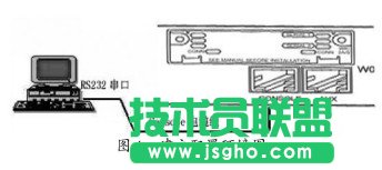 路由器需要什么配置 三聯