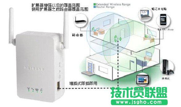 碼客online：無(wú)線路由器信號(hào)差怎么辦？