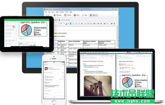 Evernote三步快速入門指南 三聯